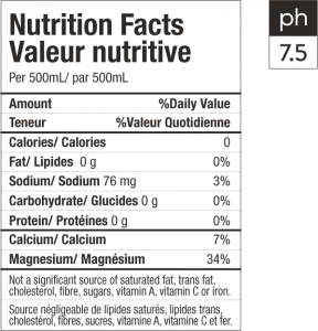 Defend - Water Nutrition Facts